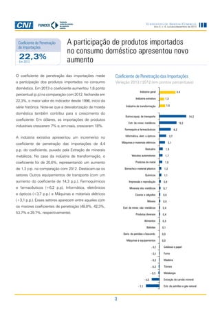 3
Ano 3, n. 4, outubro/dezembro de 2013
Coeficientes de Abertura Comercial
O coeficiente de penetração das importações mede
a participação dos produtos importados no consumo
doméstico. Em 2013 o coeficiente aumentou 1,6 ponto
percentual (p.p) na comparação com 2012, fechando em
22,3%, o maior valor do indicador desde 1996, início da
série histórica. Note-se que a desvalorização da moeda
doméstica também contribui para o crescimento do
coeficiente. Em dólares, as importações de produtos
industriais cresceram 7% e, em reais, cresceram 18%.
A indústria extrativa apresentou um incremento no
coeficiente de penetração das importações de 4,4
p.p. do coeficiente, puxado pela Extração de minerais
metálicos. No caso da indústria de transformação, o
coeficiente foi de 20,6%, representando um aumento
de 1,3 p.p. na comparação com 2012. Destacam-se os
setores Outros equipamentos de transporte (com um
aumento do coeficiente de 14,3 p.p.), Farmoquímicos
e farmacêuticos (+6,2 p.p), Informática, eletrônicos
e ópticos (+3,7 p.p.) e Máquinas e materiais elétricos
(+3,1 p.p.). Esses setores aparecem entre aqueles com
os maiores coeficientes de penetração (48,0%, 42,3%,
53,7% e 29,7%, respectivamente).
A participação de produtos importados
no consumo doméstico apresentou novo
aumento
Coeficiente de Penetração das Importações
Variação 2013 / 2012 (em pontos percentuais)
22,3%
Coeficiente de Penetração
de Importações
Em 2013
 