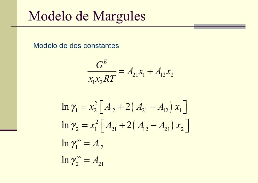 Coeficientes de actividad