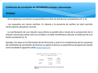 Coeficiente de correlación de SPEARMAN ventajas y desventajas
Ventajas:
- Al ser Spearman una técnica no paramétrica es libre de distribución probabilística (2, 5, 9).
- Los supuestos son menos estrictos. Es robusto a la presencia de outliers (es decir permite
ciertos desvíos del patrón normal).
- La manifestación de una relación causa-efecto es posible sólo a través de la comprensión de la
relación natural que existe entre las variable y no debe manifestarse sólo por la existencia de una
fuerte correlación (1, 5).
Ejemplo: Con base en la información de las 44 truchas y ante el no cumplimiento de los supuestos
del coeficiente de correlación de Pearson se aplicó la técnica no paramétrica de Spearman dando
como resultado la siguiente salida (véase Figura 4).
 