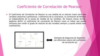 Coeficiente de Correlación de Pearson
 El Coeficiente de Correlación de Pearson es una medida de la relación lineal entre dos
variables aleatorias cuantitativas. A diferencia de la covarianza, la correlación de Pearson
es independiente de la escala de medida de las variables. De manera menos formal,
podemos definir el coeficiente de correlación de Pearson como un índice que puede
utilizarse para medir el grado de relación de dos variables siempre y cuando ambas sean
cuantitativas.
Ejemplos de diagramas de dispersión
con diferentes valores del coeficiente
de correlación (ρ)
 