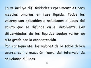 La se incluye difusividades experimentales para
mezclas binarias en fase líquida. Todos los
valores son aplicables a soluciones diluidas del
soluto que se difunde en el disolvente. Las
difusividades de los líquidos suelen variar en
alto grado con la concentración.
Por consiguiente, los valores de la tabla deben
usarse con precaución fuera del intervalo de
soluciones diluidas
26
 