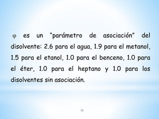 j es un “parámetro de asociación” del
disolvente: 2.6 para el agua, 1.9 para el metanol,
1.5 para el etanol, 1.0 para el benceno, 1.0 para
el éter, 1.0 para el heptano y 1.0 para los
disolventes sin asociación.
32
 
