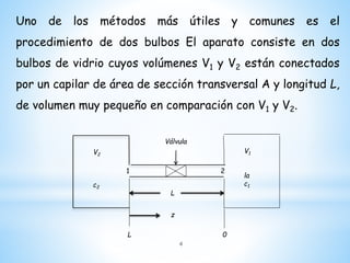 Uno de los métodos más útiles y comunes es el
procedimiento de dos bulbos El aparato consiste en dos
bulbos de vidrio cuyos volúmenes V1 y V2 están conectados
por un capilar de área de sección transversal A y longitud L,
de volumen muy pequeño en comparación con V1 y V2.
V2
c2
V1
la
c1
1 2
z
L
Válvula
L 0
4
 