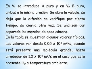 En V1 se introduce A puro y en V2 B puro,
ambos a la misma presión. Se abre la válvula, se
deja que la difusión se verifique por cierto
tiempo, se cierra otra vez. Se analizan por
separado las mezclas de cada cámara.
En la tabla se muestran algunos valores típicos.
Los valores van desde 0.05 x 104 m2/s, cuando
está presente una molécula grande, hasta
alrededor de 1.0 x 104 m2/s en el caso que este
presente H2 a temperatura ambiente.5
 