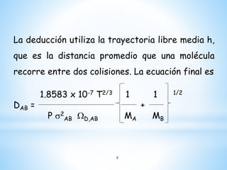 La deducción utiliza la trayectoria libre media h,
que es la distancia promedio que una molécula
recorre entre dos colisiones. La ecuación final es
1.8583 x 10-7 T2/3 1 1 1/2
DAB = +
P s2
AB WD,AB MA MB
8
 