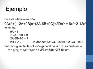 Ejemplo
De esta última ecuación
9Ax2 +(-12A+9B)x+(2A-6B+9C)+2De3x = 6x2+2-12e3x
tenemos:
     9A = 6
     -12A + 9B = 0
     2A-6B+9C = 2
     2D = -12         De donde: A=2/3, B=8/9, C=2/3, D=-6
Por consiguiente, la solución general de la EDL es finalmente:
   y = yh+yp = c1e3x+c2xe3x + 2/3x2+8/9x+2/3-6x2e3x
 