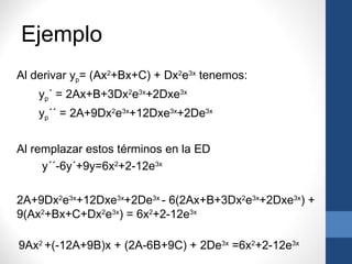 Ejemplo
Al derivar yp= (Ax2+Bx+C) + Dx2e3x tenemos:
    yp´ = 2Ax+B+3Dx2e3x+2Dxe3x
    yp´´ = 2A+9Dx2e3x+12Dxe3x+2De3x


Al remplazar estos términos en la ED
     y´´-6y´+9y=6x2+2-12e3x

2A+9Dx2e3x+12Dxe3x+2De3x - 6(2Ax+B+3Dx2e3x+2Dxe3x) +
9(Ax2+Bx+C+Dx2e3x) = 6x2+2-12e3x

9Ax2 +(-12A+9B)x + (2A-6B+9C) + 2De3x =6x2+2-12e3x
 
