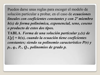 Pueden darse unas reglas para escoger el modelo de
solución particular a probar, en el caso de ecuaciones
lineales con coeficientes constantes y con 2º miembro
h(x) de forma polinómica, exponencial, seno, coseno
o producto de estos dos tipos.
TABLA. Forma de una solución particular yp(x) de
L[y] = h(x), cuando la ecuación tiene coeficientes
constantes; siendo su polinomio característico P(r) y
pp , qp , Pp , Qp , polinomios de grado p.
 