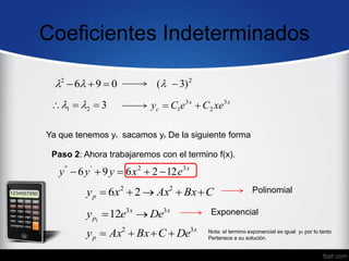 Coeficientes Indeterminados
3
2
1 

 

0
9
6
2


 
 2
)
3
( 

x
x
c xe
C
e
C
y 3
2
3
1 

Ya que tenemos yc . sacamos yp De la siguiente forma
Paso 2: Ahora trabajaremos con el termino f(x).
x
e
x
y
y
y 3
2
'
'
'
12
2
6
9
6 




C
Bx
Ax
x
yp 



 2
2
2
6
x
x
p De
e
y 3
3
12
1


Polinomial
Exponencial
x
p De
C
Bx
Ax
y 3
2



 Nota: el termino exponencial es igual yc por lo tanto
Pertenece a su solución.
 