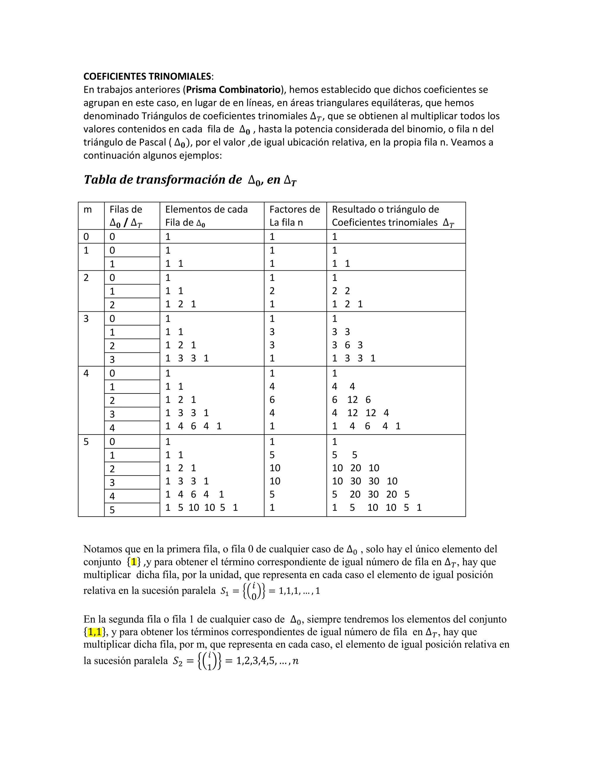 Coeficientes multinomiales y generalizacion del triangulo de Pascal | PDF