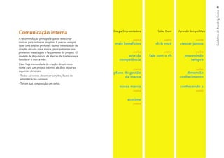 Guidelines de Branding Coelce 57
Comunicação interna                                 Energia Empreendedora       Saber Ouvir   Aprender Sempre Mais

A recomendação principal é que se evite criar                      ������           ������                 ������
marcas para todos os projetos. É preciso sempre
fazer uma análise profunda da real necessidade de
                                                     ���������������           ���������       ��������������
criação de uma nova marca, principalmente nos
primeiros meses após o lançamento do projeto. O                    ������           ������                 ������
modelo de Arquitetura de Marcas da Coelce visa a            �������         �������������         ����������
fortalecer a marca mãe.                                 �����������                                   ������
Caso haja necessidade de criação de um novo
nome para um projeto interno, ele deve seguir as
                                                                   ������                                  ������
seguintes diretrizes:
                                                    ���������������                                ��������
• Todos os nomes devem ser simples, fáceis de             ��������                             ������������
  entender e/ou curiosos;
• Ter em sua composição um verbo.
                                                        �����������                            ������������
                                                                   ������                                  ������


                                                              �������
                                                                   ������
 