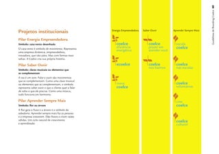 Guidelines de Branding Coelce 60
Projetos institucionais                               Energia Empreendedora   Saber Ouvir        Aprender Sempre Mais


Pilar Energia Empreendedora
Símbolo: cata-vento desenhado                            ������                   ������           ������
O cata-vento é símbolo de movimento. Representa
                                                         �����������              ���������        ������
uma empresa dinâmica, empreendedora,
                                                         ����������               ������������
inovadora, que não pára. Mas com formas mais
soltas. A Coelce cria sua própria história.

Pilar Saber Ouvir                                        �������                  ������           ������
                                                                                  �����������      �����������
Símbolo: claves musicais ou elementos que
se complementam
A voz é um som. Falar e ouvir são movimentos
que se complementam. Como uma clave musical
ou elementos que se complementam, o símbolo              �����                                     ������
representa saber ouvir o que o cliente quer e falar      ������                                    �����������
de volta o que ele precisa. Como uma música,
tudo funciona em harmonia.

Pilar Aprender Sempre Mais                                                                         ����
Símbolo: ﬂor ou árvore                                                                             ������
A ﬂor gera o fruto e a árvore é o símbolo da
sabedoria. Aprender sempre mais faz as pessoas
e a empresa crescerem. Dão frutos e criam raízes
sólidas. Um ciclo natural de crescimento
e aprendizado.
                                                                                                   ������
                                                                                                   ��������
 