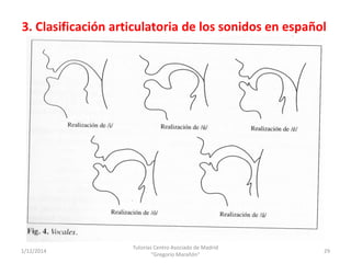 3. Clasificación articulatoria de los sonidos en español
1/12/2014
Tutorías Centro Asociado de Madrid
"Gregorio Marañón"
29
 