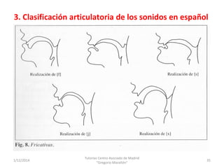 3. Clasificación articulatoria de los sonidos en español
1/12/2014
Tutorías Centro Asociado de Madrid
"Gregorio Marañón"
35
 