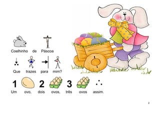 Coelhinho de Páscoa
Que trazes para mim?
Um ovo, dois ovos, três ovos assim.
2