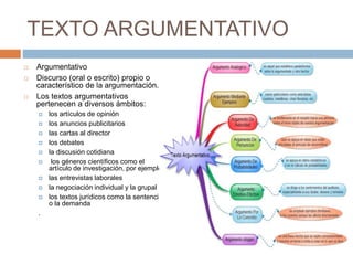 TEXTO ARGUMENTATIVO
 Argumentativo
 Discurso (oral o escrito) propio o
característico de la argumentación.
 Los textos argumentativos
pertenecen a diversos ámbitos:
 los artículos de opinión
 los anuncios publicitarios
 las cartas al director
 los debates
 la discusión cotidiana
 los géneros científicos como el
artículo de investigación, por ejemplo
 las entrevistas laborales
 la negociación individual y la grupal
 los textos jurídicos como la sentencia
o la demanda
.
 