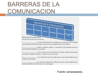 REFERENCIAS
Alvarado. (2013, Marzo 20). Barreras de la comunicación. Académica.
[En línea, Web]. Disponible en:
http://www.academica.mx/blogs/barreras-la-comunicaci%C3%B3nb
Ballenato Prieto, G. (2013). Comunicación eficaz. Teoría y práctica de
la comunicación humana. Madrid, España: Ediciones Pirámide.
Rivera Rubero, P. A. (2003). La comunicación en el contexto
empresarial. (Edición revisada). San Juan, Puerto Rico: Publicaciones
Puertorriqueñas.
Ximenez, F. X. (2003). Percepción selectiva y comunicación verbal
modulada. El Centro de Recursos sobre Percepción y Ciencias
Sensoriales. [En línea, Web]. Disponible en:
http://www.percepnet.com/perc09_03.htm
 