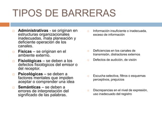 EFECTOS DE BARRERAS
 Exposición selectiva
El receptor no oye
todo lo que el emisor
emite; evita exponerse
a mensajes que no
resulten satisfactorios.
 