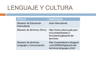 LENGUAJE Y CULTURA
TÍTULO DIRECCIÓN
Glosario de Educación
Intercultural
Aula Intercultural
Glosario de términos (Peru) http://www.cultura.gob.pe/c
oncursobpi/bases-y-
formularios/glosario-de-
terminos
Glosario de términos.
Lenguaje y Comunicación
http://nuestrolexico.blogspot
.com/2009/04/glosario-de-
terminos-lenguaje-y.html
 