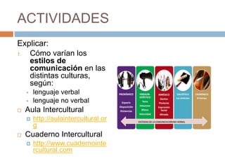 ACTIVIDADES
Explicar:
1. Cómo varían los
estilos de
comunicación en las
distintas culturas,
según:
 lenguaje verbal
 lenguaje no verbal
 Aula Intercultural
 http://aulaintercultural.or
g
 Cuaderno Intercultural
 http://www.cuadernointe
rcultural.com
 