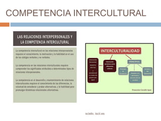 COMPETENCIA INTERCULTURAL
scielo. iscii.es
 
