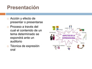 Presentación
 Acción y efecto de
presentar o presentarse
 Proceso a través del
cual el contenido de un
tema determinado se
expondrá ante un
auditorio
 Técnica de expresión
oral
 