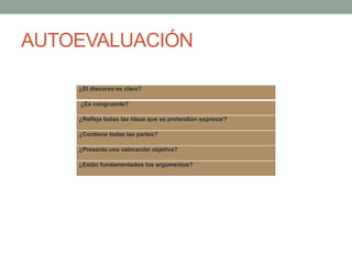 AUTOEVALUACIÓN
¿El discurso es claro?
¿Es congruente?
¿Refleja todas las ideas que se pretendían expresar?
¿Contiene todas las partes?
¿Presenta una valoración objetiva?
¿Están fundamentados los argumentos?
 