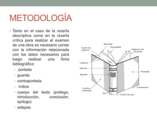 METODOLOGÍA
• Tanto en el caso de la reseña
descriptiva como en la reseña
crítica para realizar el examen
de una obra es necesario contar
con la información relacionada
con los datos necesarios para
luego realizar una ficha
bibliográfica:
• portada
• guarda
• contraportada
• índice
• cuerpo del texto (prólogo,
introducción, conclusión,
epílogo)
• solapas
 