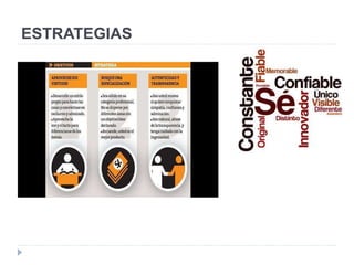 ESTRATEGIAS
 