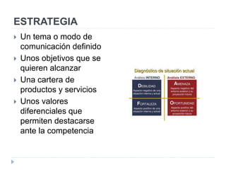 ESTRATEGIA
 Un tema o modo de
comunicación definido
 Unos objetivos que se
quieren alcanzar
 Una cartera de
productos y servicios
 Unos valores
diferenciales que
permiten destacarse
ante la competencia
 