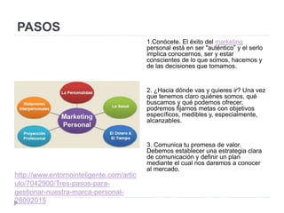 PASOS
1.Conócete. El éxito del marketing
personal está en ser "auténtico” y el serlo
implica conocernos, ser y estar
conscientes de lo que somos, hacemos y
de las decisiones que tomamos.
2. ¿Hacia dónde vas y quieres ir? Una vez
que tenemos claro quiénes somos, qué
buscamos y qué podemos ofrecer,
podremos fijarnos metas con objetivos
específicos, medibles y, especialmente,
alcanzables.
3. Comunica tu promesa de valor.
Debemos establecer una estrategia clara
de comunicación y definir un plan
mediante el cual nos daremos a conocer
al mercado.
http://www.entornointeligente.com/artic
ulo/7042900/Tres-pasos-para-
gestionar-nuestra-marca-personal-
28092015
 