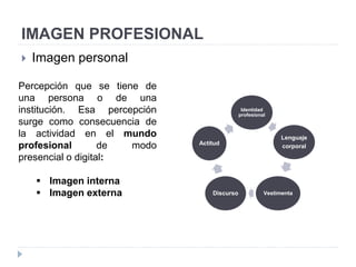 IMAGEN PROFESIONAL
 Imagen personal
Percepción que se tiene de
una persona o de una
institución. Esa percepción
surge como consecuencia de
la actividad en el mundo
profesional de modo
presencial o digital:
 Imagen interna
 Imagen externa
Identidad
profesional
Lenguaje
corporal
VestimentaDiscurso
Actitud
 