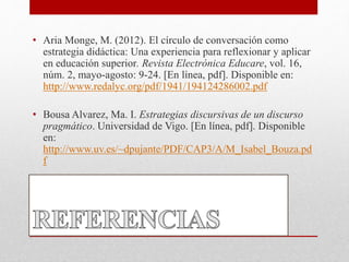 • Aria Monge, M. (2012). El círculo de conversación como
estrategia didáctica: Una experiencia para reflexionar y aplicar
en educación superior. Revista Electrónica Educare, vol. 16,
núm. 2, mayo-agosto: 9-24. [En línea, pdf]. Disponible en:
http://www.redalyc.org/pdf/1941/194124286002.pdf
• Bousa Alvarez, Ma. I. Estrategias discursivas de un discurso
pragmático. Universidad de Vigo. [En línea, pdf]. Disponible
en:
http://www.uv.es/~dpujante/PDF/CAP3/A/M_Isabel_Bouza.pd
f
 