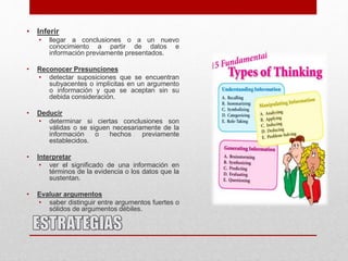 • Inferir
• llegar a conclusiones o a un nuevo
conocimiento a partir de datos e
información previamente presentados.
• Reconocer Presunciones
• detectar suposiciones que se encuentran
subyacentes o implícitas en un argumento
o información y que se aceptan sin su
debida consideración.
• Deducir
• determinar si ciertas conclusiones son
válidas o se siguen necesariamente de la
información o hechos previamente
establecidos.
• Interpretar
• ver el significado de una información en
términos de la evidencia o los datos que la
sustentan.
• Evaluar argumentos
• saber distinguir entre argumentos fuertes o
sólidos de argumentos débiles.
 