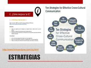 BENEFICIOS IC
• Los empleados que poseen
un alto nivel de inteligencia
cultural juegan un papel
importante en la reducción
de las brechas y los vacíos
de conocimiento en una
organización.
• Ajuste Intercultural La inteligencia cultural
predice la forma en que una persona se
ajustará a las condiciones generales de
vida de otra cultura que incluye el entorno
de trabajo y las diferentes formas de
socialización en un nuevo lugar.
• Juicio y toma de decisiones El IC predice
la efectividad de evaluación de una
situación culturalmente diversa y poder
tomar una decisión eficaz. Los individuos
con alto IC son más capaces de
diagnosticar situaciones y tomar decisiones
eficaces en contextos culturalmente
diversos.
• Mejora de negociación Elevar la
capacidad de negociación a través del
conocimiento cultural. Ya se trate de
negociación formal de contratos o para
llegar a acuerdos con compañeros,
proveedores, clientes, el aumento de IC
mejora día a día las negociaciones
interculturales.
• Competencia Técnica El IC predice si
también existirá competencia técnica de un
individuo en un contexto cuando se trabaja
en una situación cultural diferente.
• http://www.forbes.com/sites/iese/2015/03/2
4/why-you-need-cultural-intelligence-and-
how-to-develop-it
 