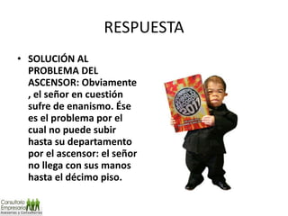 RESPUESTA SOLUCIÓN AL PROBLEMA DEL ASCENSOR: Obviamente, el señor en cuestión sufre de enanismo. Ése es el problema por el cual no puede subir hasta su departamento por el ascensor: el señor no llega con sus manos hasta el décimo piso.  