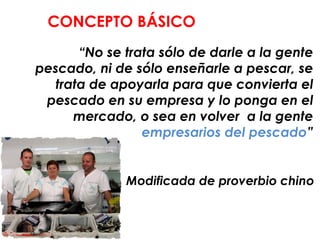 “ No se trata sólo de darle a la gente pescado, ni de sólo enseñarle a pescar, se trata de apoyarla para que convierta el pescado en su empresa y lo ponga en el mercado, o sea en volver  a la gente  empresarios del pescado ” Modificada de proverbio chino CONCEPTO BÁSICO 