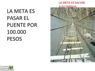 LA META ES PASAR EL PUENTE POR 100.000 PESOS LA META ES SALVAR A SU FAMILIA 