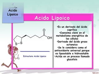 Estructura Acido Lipoico
•Es un derivado del ácido
caprílico
•Coenzima clave en el
metabolismo energético de
las células
•Derivado del ácido graso
octanoico
•Se le considera como el
antioxidante universal porque
es liposoluble e hidrosoluble
•Actúa en un proceso llamado
glucolisis
 