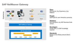 SAP FIORI COEP Pune pavan golesar (ppt) PPT SAP FIORI COEP Pune pavan golesar (ppt) PPT