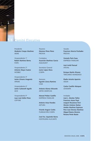 1.1 Comité Ejecutivo
MEMORIA ANUAL 2008 . COEPA 9
Presidente
Modesto Crespo Martínez
AEME
Vicepresidente 1º
Rafael Martínez Berna
FOPA
Vicepresidente 2º
Antonio Mayor Suárez
HOSBEC
Vicepresidente 3º
Jaime Llinares Aragonés
APEME
Vicepresidente 4º
Jaime Carbonell Agulló
AICE
Vicepresidente 5º
Juan José Sellés Pérez
CEPYME
Tesorero
Mariano Pérez Pérez
PROVIA
Contadora
Asunción Martínez García
AQUAGEST
Secretario General
Javier López Mora
COEPA
Asesores
Agustín Llorca Ramírez
CAM
Antonio Alonso Miravete
ARTES GRÁFICAS
Manuel Peláez Castillo
EMPRESA FAMILIAR
Antonio Arias Paredes
AETURA
Vicente Anguiz Cortés
FUNDACIÓN COEPA
José Fco. Izquierdo Iborra
HOSTELERIA ALICANTE
Vocales
Francisco Murcia Puchades
PROVIA
Gonzalo París Suau
EMPRESA FAMILIAR
José Jordá Pascual
ATEVAL
Enrique Martín Álvarez
TERCIARIO AVANZADO
Eladio Aniorte Aparicio
ASAJA
Carlos Castillo Márquez
JOVEMPA
Invitados
José L. Montes Tallón
Francisco Aznar Payá
Joaquín Rocamora Ferri
Moisés Jiménez Mañas
Andrés Martínez Espinosa
Pere Joan Devesa Martínez
Miguel Baena Moreno
Rosana Perán Bazán
 