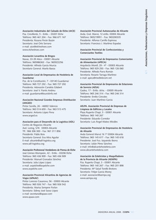 6.1Asociaciones,FederacionesyEmpresasSingulares
MEMORIA ANUAL 2008 . COEPA 121
Asociación Industriales del Calzado de Elche (AICE)
Pza. Crevillente, 5 - Entlo. - 03201 Elche
Teléfono: 965 461 204 - Fax: 966 671 167
Presidenta: Rosana Perán Bazán
Secretario: José Orts Serrano
e-mail: aice@elcheshoes.com
www.elcheshoes.com
Asociación Levantina de Bingos
Navas, 33-39 Atico - 03001 Alicante
Teléfono: 965986363 - Fax: 965922256
Presidente: Alfredo García Murcia
Secretario General: Marilo Baeza
Asociación Local de Empresarios de Hostelería de
Guardamar
Pza. de la Constitución, 7 - 03140 Guardamar
Teléfono: 965 727 292 - Fax: 965 727 292
Presidenta: Adoración Candela Gilabert
Secretario: José V. Parrés Andreu
e-mail: guardamar@touristinfo.net
Asociación Nacional Grandes Empresas Distribución
(ANGED)
Pintor Sorolla, 26 - 46002 Valencia
Teléfono: 963 514 659 - Fax: 963 513 475
Secretario: Antonio López Pena
www.anged.es
Asociación para el Desarrollo de la Logística (ADL)
Centro de Negocios Alicante
Avd. Loring, S/N 03003-Alicante
Tlf.: 966 306 300 - Fax: 961 311 856
Presidente: Pablo Boix
Secretario General: Eva Mira Aguilar
E-mail: alicante@adl-logistica.org
www.adl-logistica.org
Asociación Profesional Vendedores de Prensa de Elche
José Gómez Mompeán, 42 - Entlo - 03206 Elche
Teléfono: 965 436 909 - Fax: 965 436 909
Presidente: Manuel Granados Sánchez
Secretaria: Julia López López
e-mail: avpelche@avpelche.com
www.avpelche.com
Asociación Provincial Alicantina de Agencias de
Viajes (APAAV)
Pintor Lorenzo Casanova, 56 - 03003 Alicante
Teléfono: 965 926 747 - Fax: 965 926 542
Presidenta: Marisa Sempere Porlan
Secretario: Sidney José Sasso López
e-mail: secretaria@apaav.com
www.apaav.com
Asociación Provincial Autoescuelas de Alicante
Avda. Gral. Marvá, 12 entlo. 03004 Alicante
Teléfono: 965219951 - Fax: 965200335
Presidente: Alfonso Carrillo Espinosa
Secretario: Francisco J. Martínez Espadas
Asociación Provincial de Confeccionistas y
Comerciantes Textiles
Asociación Provincial de Empresarios Comerciantes
de Alimentación (APECA)
Arquitecto Morell, 29 - 4º - 03003 Alicante
Teléfono: 965 929 250 - Fax: 965 126 060
Presidente: Alfredo Parra Román
Secretaria: Rosario Tarraga Martínez
e-mail: apeca@medtelecom.net
Asociación Provincial de Empresarios de Estaciones
de Servicio (AESA)
Gadea, 17 - Entlo. dcha. - 03005 Alicante
Teléfono: 965 246 314 - Fax: 965 246 314
Presidente: Emilio Córcoles
Secretario: Juan Martínez García
AELPA. Asociación Provincial de Empresas de
Limpieza de Edificios y Locales
Plaza Ruperto Chapí, 3 - 03001 Alicante
Teléfono: 965 140 267
Presidente: Eduardo Corredor
Secretario: Luis Ángel Mateo Miralles
Asociación Provincial de Empresarios de Hostelería
de Alicante
Avda General Marvá 16 1º 03004 Alicante
Teléfono: 965 145 617 - Fax: 965 145 618
Presidente: José Fco. Izquierdo Iborra
Secretario: Julián Pérez Sánchez
e-mail: info@alicantehosteleria.com
www.alicantehosteleria.com
Asociación de Esteticistas y Maquilladores
de la Provincia de Alicante (AEMPA)
Pza. Ruperto Chapí, 3 - 03001 Alicante
Teléfono: 965 140 267 - Fax: 965 201 898
Presidenta: Mª Salud Torelló Brotons
Secretario: Felipe García Morey
e-mail: asociacion@aempa.org
www.aempa.org
 