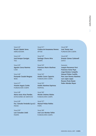 Vocal 43º
Ricard Cabedo Serna
MERCADONA
Vocal 44º
José Enrique Garrigós
TDC
Vocal 45º
Agustín Llorca Ramírez
CAM
Vocal 46º
Fernando Casado Bergasa
IBIAE
Vocal 47º
Vicente Anguiz Cortés
FUNDACIÓN COEPA
Vocal 48º
María Jesús Arias Paredes
ESTACIONES DE SERVICIO
Vocal 49º
Fco. Córcoles Ferrándiz (q.e.d.)
FEDAC
Vocal 50º
Luis González Lledó
FEMPA
Vocal 51º
Cristina de Arozamena Herrero
AFYDE
Vocal 52º
Santiago Chorro Mira
FEMPA
Vocal 53º
Francisco Marín Martínez
AEME
Vocal 54º
Andrés Corno Caparrós
FUNDACIÓN COEPA
Vocal 55º
Andrés Martínez Espinosa
FEXPHAL
Vocal 56º
Moisés Jiménez Mañas
FUNDACIÓN COEPA
Vocal 57º
Manuel Peláez Robles
FOPA
Vocal 58º
José Luis Montes-Tallón
FUNDACIÓN COEPA
Vocal 59º
José Tomás Jaen
FUNDACIÓN COEPA
Vocal 60º
Ernesto Gómez Carbonell
DATO
Asesores
Joaquín Rocamora Ferri
Francisco Aznar Payá
Jorge Brotons Campillo
Manuel Peláez Castillo
Pere Joan Devesa Martínez
Luis López López
Rosana Perán Bazán
Pedro Méndez Reyes
MEMORIA ANUAL 2007 . COEPA 13
1.2JuntaDirectiva
 
