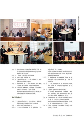 Día 15 Jornada de Trabajo de SEIMED con los
técnicos de la Mancomunidad y Ayunta-
miento de Bigastro
Día 19 Comité Ejecutivo de COEPA
Día 20 Junta Directiva CEOE
Día 20 El presidente de COEPA asiste al XX Ani-
versario del CEEI Elche
Día 21 Miembros de COEPA asisten a la XVI
Edición del Premio Joven Empresario
Día 26 Enredate ELX-BAIX Vinalopó 2010. Cen-
tro de Congresos Ciutat d’Elx
Reunión de empresarios de COEPA con
el conseller de Infraestructuras
NOVIEMBRE
Día 2 El presidente de COEPA asiste a la firma
del Plan Estratégico de la Industria.
Día 3 Junta Directiva de CEOE
Día 4 COEPA colabora en la jornada “59
Segundos” en Orihuela.
SEIMED participa en la reunión con la
misión de empresarios turcos organizada
por Asaja-Alicante
Día 5 El presidente de COEPA asiste a un
almuerzo con el presidente de CEOE en
Valencia
Día 10 COEPA participa en las séptimas jorna-
das sobre el Futuro Económico de la
Vega Baja
Día 11 Comité Ejecutivo de CIERVAL
II Jornada Empresarial CIERVAL “Por
una empresa más competitiva en un
mercado global: soluciones ahora”
Día 16 El presidente de COEPA asiste a la entre-
ga de los Premios Empresa Familiar.
Reunión Comisión de Integración Labo-
ral de Discapacitados de COEPA
Día 17 Firma convenio Fundación Agua y Pro-
greso y COEPA
MEMORIA ANUAL 2010 . COEPA 107
5.2Agendadeactividades
 