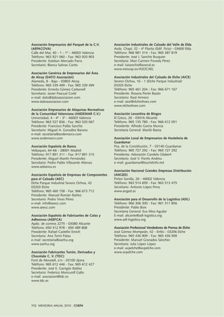 112 MEMORIA ANUAL 2010 . COEPA
Asociación Empresarios del Parquet de la C.V.
(AEPACOVA)
Calle del Mar, 40 - 1 - 1º - 46003 Valencia
Teléfono: 963 921 060 - Fax: 963 920 903
Presidente: Esteban Mercado Parra
Secretario: Blanca Salinas Canto
Asociación Genérica de Empresarios del Área
de Alcoy (DATO Asociación)
Alameda, 8 - Bajo - 03803 Alcoy
Teléfono: 965 339 499 - Fax: 965 339 499
Presidente: Ernesto Gómez Carbonell
Secretario: Javier Pascual Corbí
e-mail: dato@datoasociacion.com
www.datoasociacion.com
Asociación Empresarios de Máquinas Recreativas
de la Comunidad Valenciana (ANDEMAR C.V.)
Universidad, 4 - 4º - 3ª - 46003 Valencia
Teléfono: 963 527 836 - Fax: 963 520 067
Presidente: Francisco Pallás Sanchis
Secretario: Miguel A. González Barona
e-mail: secretaria@andemarcv.com
www.andemarcv.com
Asociación Española de Banca
Velázquez, 64-66 - 28001 Madrid
Teléfono: 917 891 311 - Fax: 917 891 315
Presidente: Miguel Martín Fernández
Secretario: Pedro Pablo Villasante Atienza
www.aebanca.es
Asociación Española de Empresas de Componentes
para el Calzado (AEC)
Elche Parque Industrial Severo Ochoa, 42
03203 Elche
Teléfono: 965 460 158 - Fax: 966 673 712
Presidente: Manuel Román Ibáñez
Secretario: Pedro Vives Pérez
e-mail: info@aeecc.com
www.aeecc.com
Asociación Española de Fabricantes de Colas y
Adhesivos (ASEFCA)
Apdo. de correos 2275 - 03080 Alicante
Teléfono: 650 412 978 - 650 489 808
Presidente: Rafael Castellvi Enrich
Secretaria: Ana Torró Palau
e-mail: secretaria@asefca.org
www.asefca.org
Asociación Fabricantes Turrón, Derivados y
Chocolate C. V. (TDC)
Font de Moratell, s/n - 03100 Jijona
Teléfono: 965 612 446 - Fax: 965 612 427
Presidente: José E. Garrigós Ibáñez
Secretario: Federico Moncunill Gallo
e-mail: asociacion@tdc.es
www.tdc.es
Asociación Industriales de Calzado del Valle de Elda
Avda. Chapí, 32 - 4ª Planta (Edif. Ficia) - 03600 Elda
Teléfono: 966 981 314 - Fax: 965 387 819
Presidente: José J. Sanchis Busquier
Secretaria: Mari Carmen Poveda Pérez
e-mail: luisanchiz@avecal.es
www.inescop.es/ASOCAEL
Asociación Industriales del Calzado de Elche (AICE)
Severo Ochoa, 16 - 1 (Elche Parque Industrial)
03203 Elche
Teléfono: 965 461 204 - Fax: 966 671 167
Presidente: Rosana Perán Bazán
Secretario: Raúl Armero
e-mail: aice@elcheshoes.com
www.elcheshoes.com
Asociación Levantina de Bingos
El Greco, 26 - 03016 Alicante
Teléfono: 965 135 780 - Fax: 966 612 051
Presidente: Alfredo García Murcia
Secretaria General: Mariló Baeza
Asociación Local de Empresarios de Hostelería de
Guardamar
Pza. de la Constitución, 7 - 03140 Guardamar
Teléfono: 965 727 292 - Fax: 965 727 292
Presidenta: Adoración Candela Gilabert
Secretario: José V. Parrés Andreu
e-mail: guardamar@touristinfo.net
Asociación Nacional Grandes Empresas Distribución
(ANGED)
Pintor Sorolla, 26 - 46002 Valencia
Teléfono: 963 514 659 - Fax: 963 513 475
Secretario: Antonio López Pena
www.anged.es
Asociación para el Desarrollo de la Logística (ADL)
Teléfono: 966 306 300 - Fax: 961 311 856
Presidente: Pablo Boix
Secretaria General: Eva Mira Aguilar
E-mail: alicante@adl-logistica.org
www.adl-logistica.org
Asociación Profesional Vendedores de Prensa de Elche
José Gómez Mompeán, 42 - Entlo - 03206 Elche
Teléfono: 965 436 909 - Fax: 965 436 909
Presidente: Manuel Granados Sánchez
Secretaria: Julia López López
e-mail: avpelche@avpelche.com
www.avpelche.com
 