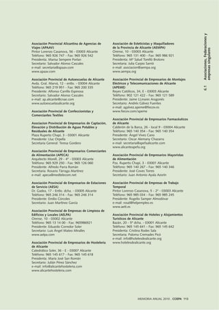 6.1Asociaciones,Federacionesy
empresassingulares
MEMORIA ANUAL 2010 . COEPA 113
Asociación Provincial Alicantina de Agencias de
Viajes (APAAV)
Pintor Lorenzo Casanova, 56 - 03003 Alicante
Teléfono: 965 926 747 - Fax: 965 926 542
Presidenta: Marisa Sempere Porlan
Secretario: Salvador Alonso Cascales
e-mail: secretaria@apaav.com
www.apaav.com
Asociación Provincial de Autoescuelas de Alicante
Avda. Gral. Marvá, 12 - entlo. - 03004 Alicante
Teléfono: 965 219 951 - Fax: 965 200 335
Presidente: Alfonso Carrillo Espinosa
Secretario: Salvador Alonso Cascales
e-mail: ap.alicante@cnae.com
www.autoescuelasalicante.org
Asociación Provincial de Confeccionistas y
Comerciantes Textiles
Asociacion Provincial de Empresarios de Captación,
Elevación y Distribución de Aguas Potables y
Residuales de Alicante
Plaza Ruperto Chapí, 3 - 03001 Alicante
Presidente: Lluc Orpella
Secretaria General: Teresa Gordero
Asociación Provincial de Empresarios Comerciantes
de Alimentación (APECA)
Arquitecto Morell, 29 - 4º - 03003 Alicante
Teléfono: 965 929 250 - Fax: 965 126 060
Presidente: Alfredo Parra Román
Secretaria: Rosario Tárraga Martínez
e-mail: apeca@medtelecom.net
Asociación Provincial de Empresarios de Estaciones
de Servicio (AESA)
Dr. Gadea, 17 - Entlo. dcha. - 03005 Alicante
Teléfono: 965 246 314 - Fax: 965 246 314
Presidente: Emilio Córcoles
Secretario: Juan Martínez García
Asociación Provincial de Empresas de Limpieza de
Edificios y Locales (AELPA)
Orense, 10 - 03002 Alicante
Teléfono: 965 13 14 00 - Fax: 965986921
Presidente: Eduardo Corredor Soler
Secretario: Luis Ángel Mateo Miralles
www.aelpa.com
Asociación Provincial de Empresarios de Hostelería
de Alicante
Catedrático Soler, 36 - E - 03007 Alicante
Teléfono: 965 145 617 - Fax: 965 145 618
Presidenta: María José San Román
Secretario: Julián Pérez Sánchez
e-mail: info@alicantehosteleria.com
www.alicantehosteleria.com
Asociación de Esteticistas y Maquilladores
de la Provincia de Alicante (AEMPA)
Orense, 10 - 03003 Alicante
Teléfono: 965 131 400 - Fax: 965 986 921
Presidenta: Mª Salud Torelló Brotons
Secretaria: Julia Carpio Sarrió
e-mail: asociacion@aempa.org
www.aempa.org
Asociación Provincial de Empresarios de Montajes
Eléctricos y Telecomunicaciones de Alicante
(APEME)
Reyes Católicos, 34, E - 03003 Alicante
Teléfono: 902 121 422 - Fax: 965 121 589
Presidente: Jaime LLinares Aragonés
Secretario: Andrés Gálvez Fuentes
e-mail: agalvez.apeme@fiecov.es
www.fiecov.com/apeme
Asociación Provincial de Empresarios Farmacéuticos
de Alicante
Calderón de la Barca, 26 - local 9 - 03004 Alicante
Teléfono: 965 140 354 - Fax: 965 140 354
Presidente: Ángel Vives Cano
Secretario: Oscar Alemany Chazarra
e-mail: secretaria@apefaalicante.com
www.alicanteapefa.org
Asociación Provincial de Empresarios Mayoristas
de Alimentación
Pza. Ruperto Chapí, 3 - 03001 Alicante
Teléfono: 965 140 267 - Fax: 965 140 346
Presidente: José Coves Torres
Secretario: Juan Antonio Ayala Azorín
Asociación Provincial de Empresas de Trabajo
Temporal
Pintor Lorenzo Casanova, 5 - 2º - 03003 Alicante
Teléfono: 965 985 034 - Fax: 965 985 245
Presidente: Rogelio Samper Almodóvar
e-mail: rosal@helpempleo.es
www.aett.es
Asociación Provincial de Hoteles y Alojamientos
Turísticos de Alicante
Bazán, 20 - 5º dcha. - 03001 Alicante
Teléfono: 965 145 641 - Fax: 965 145 642
Presidenta: Cristina Rodes Sala
Secretaria: Paloma Cremades Picó
e-mail: info@hotelesdealicante.org
www.hotelesdealicante.org
 