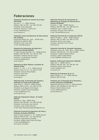 116 MEMORIA ANUAL 2010 . COEPA
Federación Alicantina de Comercio de la Pyme
(FACPYME)
San José, 2 - 1º - 03001 Alicante
Teléfono: 965 144 530 - Fax: 965 140 346
Presidente: Pedro Reig Mari
Secretario: Francisco J. Rovira Just
e-mail: info@facpyme.es
www.facpyme.es
Federación Círculo de Empresarios de Dénia-Marina
Alta (CEDMA)
Passeig del Saladar, 58 - entlo. - 03700 Denia
Telefono/Fax: 966 421 989
Presidenta: Dña. Sonja Dietz
e-mail: cedma@orange.es
Federación de Empresarios del Metal de la
Provincia de Alicante (FEMPA)
P.I. Agua Amarga, Benijófar, 4-6 - 03008 Alicante
Teléfono: 965 150 300 - Fax: 965 161 000
Presidente: Guillermo Moreno García
Secretario: Luis Rodríguez González
e-mail: fempa@fempa.es
www.fempa.es
Federación de Obras Públicas y Auxiliares de
Alicante (FOPA)
Serrano, 11 - Esc. 1 - 3º A - 03003 Alicante
Teléfono: 965 214 121 - Fax: 965 214 033
Presidente: Manuel Peláez Robles
Secretaria: Rosa Vinal
e-mail: fopa@alc.es
www.fopa.es
Federación Emp. de Derivados del Cemento y
Materiales de Construcción (FEDCAM)
Avda. Alcoy, 3 - Entlo. B - 03004 Alicante
Teléfono: 965 214 075 - Fax: 965 216 592
Presidente: José Miguel Gil de Miguel
Secretario: Vicente Cerezo Novejarque
e-mail: info@fedcam.com
www.fedcam.com
Federación Empresarial L'Alcoià - El Comtat
(FEDAC)
Alameda, 8 - Bajo - 03803 Alcoy
Teléfono: 965 339 499 - Fax: 965 339 499
Presidente: Juan Ramón Juan Sanchís
Secretario: Javier Vicedo Florencio
e-mail: fedac.federacionempresarial@gmail.com
Federación Provincial de Empresarios de Frutos y
Productos Hortícolas (FEXPHAL)
Pintor Lorenzo Casanova, 4 - 3º - 03003 Alicante
Teléfono: 965 927 837 - Fax: 965 924165
Presidente: Jorge Brotons Campillo
Secretario: Miguel Ángel Vicedo del Riego
e-mail: fexphal@fepex.es
www.fepex.es/fexphal
Federación Provincial de Asociaciones de
Empresarios de Transporte de Mercancías de
Alicante (FETRAMA)
Tucumán, 2 - Bajo - 03005 Alicante
Teléfono: 965 929 755 - Fax: 965 929 743
Presidente: Juan I. Gisbert Cantó
Secretaria: Francisco Ortiz Gutiérrez
e-mail: fetrama@fetrama.com
Federación Provincial de la Construcción (FECIA)
Alfonso El Sabio, 1 - Entlo. - 03001 Alicante
Teléfono: 965 212 480 - Fax: 965 212 422
Presidente: Ramón Jerez López
Secretaria: Mercedes Girón Torrano
www.fecia.es
Federación Provincial de Transporte Interurbano
Arzobispo Loaces, 29 - Entlo. dcha. - 03003 Alicante
Teléfono: 965 928 345 - Fax: 965 229 863
Presidente: Cristóbal Valdés Giménez
Secretaria: Isabel Candela Blanes
e-mail: fpti@fpti.e.telefonica.net
Empreses Audiovisuals Valencianes Federades
Jorge Juan, 3 - 46004 Valencia
Teléfono: 963 942 185 - Fax: 963 942 185
Presidente: Nacho Varela Ramos
e-mail: eavf@eavf.com
www.eavf.com
Federación de Promotores de la C.V.
Reyes Católicos, 31 - 4º - 03003 Alicante
Teléfono: 965 227 648
Fundación para el Desarrollo de la Formación y
Gestión Empresarial (FUNDESEM)
Deportistas Hermanos Torres, 4 - 03016 Alicante
Teléfono: 965 266 800 Fax: 965 165 411
Director: Ramón Mañas García
e-mail: info@fundesem.es
www.fundesem.es
Federaciones
 