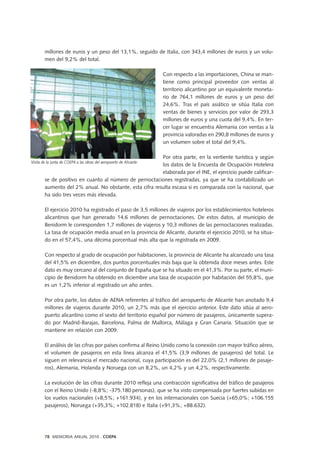 millones de euros y un peso del 13,1%, seguido de Italia, con 343,4 millones de euros y un volu-
men del 9,2% del total.
Con respecto a las importaciones, China se man-
tiene como principal proveedor con ventas al
territorio alicantino por un equivalente moneta-
rio de 764,1 millones de euros y un peso del
24,6%. Tras el país asiático se sitúa Italia con
ventas de bienes y servicios por valor de 293,3
millones de euros y una cuota del 9,4%. En ter-
cer lugar se encuentra Alemania con ventas a la
provincia valoradas en 290,8 millones de euros y
un volumen sobre el total del 9,4%.
Por otra parte, en la vertiente turística y según
los datos de la Encuesta de Ocupación Hotelera
elaborada por el INE, el ejercicio puede calificar-
se de positivo en cuanto al número de pernoctaciones registradas, ya que se ha contabilizado un
aumento del 2% anual. No obstante, esta cifra resulta escasa si es comparada con la nacional, que
ha sido tres veces más elevada.
El ejercicio 2010 ha registrado el paso de 3,5 millones de viajeros por los establecimientos hoteleros
alicantinos que han generado 14,6 millones de pernoctaciones. De estos datos, al municipio de
Benidorm le corresponden 1,7 millones de viajeros y 10,3 millones de las pernoctaciones realizadas.
La tasa de ocupación media anual en la provincia de Alicante, durante el ejercicio 2010, se ha situa-
do en el 57,4%, una décima porcentual más alta que la registrada en 2009.
Con respecto al grado de ocupación por habitaciones, la provincia de Alicante ha alcanzado una tasa
del 41,5% en diciembre, dos puntos porcentuales más baja que la obtenida doce meses antes. Este
dato es muy cercano al del conjunto de España que se ha situado en el 41,3%. Por su parte, el muni-
cipio de Benidorm ha obtenido en diciembre una tasa de ocupación por habitación del 55,8%, que
es un 1,2% inferior al registrado un año antes.
Por otra parte, los datos de AENA referentes al tráfico del aeropuerto de Alicante han anotado 9,4
millones de viajeros durante 2010, un 2,7% más que el ejercicio anterior. Este dato sitúa al aero-
puerto alicantino como el sexto del territorio español por número de pasajeros, únicamente supera-
do por Madrid-Barajas, Barcelona, Palma de Mallorca, Málaga y Gran Canaria. Situación que se
mantiene en relación con 2009.
El análisis de las cifras por países confirma al Reino Unido como la conexión con mayor tráfico aéreo,
el volumen de pasajeros en esta línea alcanza el 41,5% (3,9 millones de pasajeros) del total. Le
siguen en relevancia el mercado nacional, cuya participación es del 22,0% (2,1 millones de pasaje-
ros), Alemania, Holanda y Noruega con un 8,2%, un 4,2% y un 4,2%, respectivamente.
La evolución de las cifras durante 2010 refleja una contracción significativa del tráfico de pasajeros
con el Reino Unido (-8,8%; -375.180 personas), que se ha visto compensada por fuertes subidas en
los vuelos nacionales (+8,5%; +161.934), y en los internacionales con Suecia (+65,0%; +106.155
pasajeros), Noruega (+35,3%; +102.818) e Italia (+91,3%; +88.632).
78 MEMORIA ANUAL 2010 . COEPA
Visita de la junta de COEPA a las obras del aeropuerto de Alicante
 
