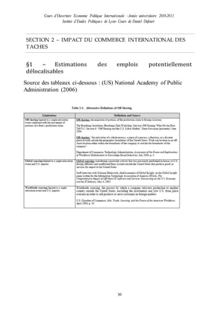 Cours d’Ouverture Economie Politique Internationale –Année universitaire 2010-2011
Institut d’Etudes Politiques de Lyon- Cours de Daniel Dufourt
30
SECTION 2 – IMPACT DU COMMERCE INTERNATIONAL DES
TACHES
§1 – Estimations des emplois potentiellement
délocalisables
Source des tableaux ci-dessous : (US) National Academy of Public
Administration (2006)
 