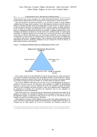 Cours d’Ouverture Economie Politique Internationale –Année universitaire 2010-2011
Institut d’Etudes Politiques de Lyon- Cours de Daniel Dufourt
40
 